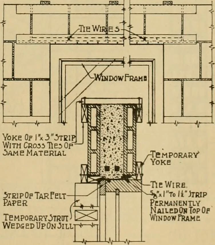An illustration from Radford’s portfolio of details of building construction; a remarkable and unique collection of full-page plates, accurately drawn and reproduced to exact scale. Complete details for every style of interior trim, including special built-in features., 1911, leaf 28