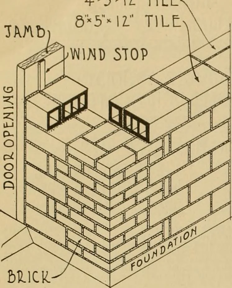 An illustration from Radford’s portfolio of details of building construction; a remarkable and unique collection of full-page plates, accurately drawn and reproduced to exact scale. Complete details for every style of interior trim, including special built-in features., 1911, leaf 29