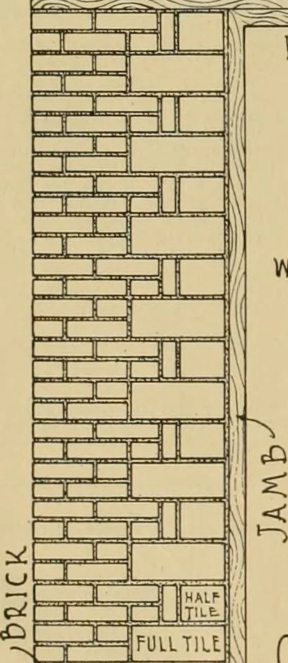 An illustration from Radford’s portfolio of details of building construction; a remarkable and unique collection of full-page plates, accurately drawn and reproduced to exact scale. Complete details for every style of interior trim, including special built-in features., 1911, leaf 29