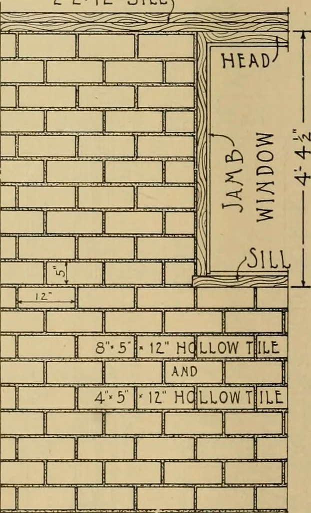 An illustration from Radford’s portfolio of details of building construction; a remarkable and unique collection of full-page plates, accurately drawn and reproduced to exact scale. Complete details for every style of interior trim, including special built-in features., 1911, leaf 29