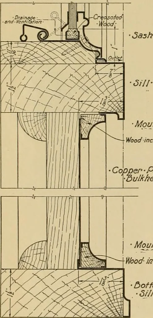 An illustration from Radford’s portfolio of details of building construction; a remarkable and unique collection of full-page plates, accurately drawn and reproduced to exact scale. Complete details for every style of interior trim, including special built-in features., 1911, leaf 31