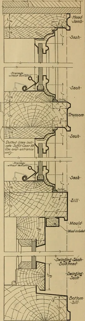 An illustration from Radford’s portfolio of details of building construction; a remarkable and unique collection of full-page plates, accurately drawn and reproduced to exact scale. Complete details for every style of interior trim, including special built-in features., 1911, leaf 31