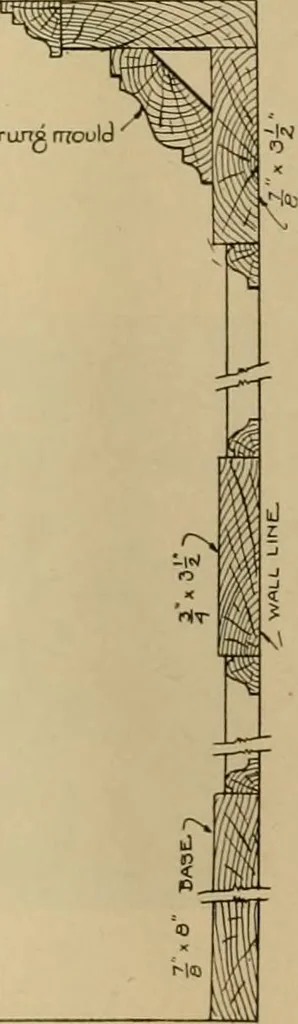 An illustration from Radford’s portfolio of details of building construction; a remarkable and unique collection of full-page plates, accurately drawn and reproduced to exact scale. Complete details for every style of interior trim, including special built-in features., 1911, leaf 35