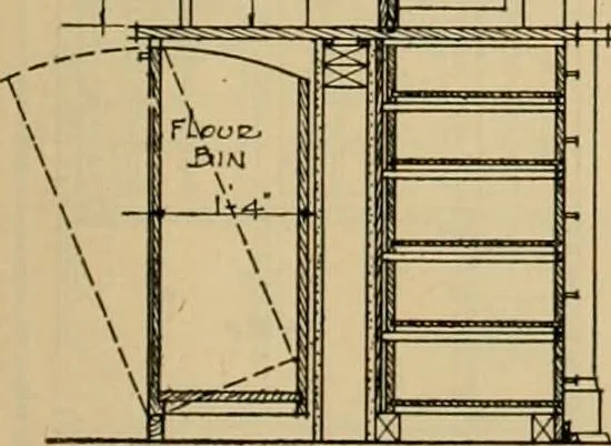 An illustration from Radford’s portfolio of details of building construction; a remarkable and unique collection of full-page plates, accurately drawn and reproduced to exact scale. Complete details for every style of interior trim, including special built-in features., 1911, leaf 46