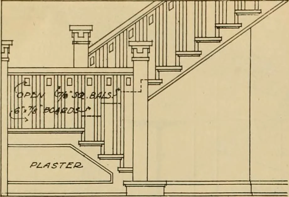 An illustration from Radford’s portfolio of details of building construction; a remarkable and unique collection of full-page plates, accurately drawn and reproduced to exact scale. Complete details for every style of interior trim, including special built-in features., 1911, leaf 51