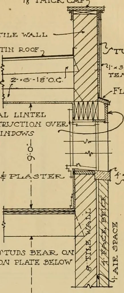 An illustration from Radford’s portfolio of details of building construction; a remarkable and unique collection of full-page plates, accurately drawn and reproduced to exact scale. Complete details for every style of interior trim, including special built-in features., 1911, leaf 54