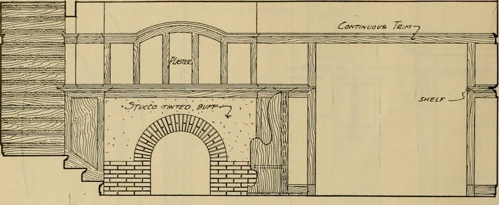 An illustration from Radford’s portfolio of details of building construction; a remarkable and unique collection of full-page plates, accurately drawn and reproduced to exact scale. Complete details for every style of interior trim, including special built-in features., 1911, leaf 57