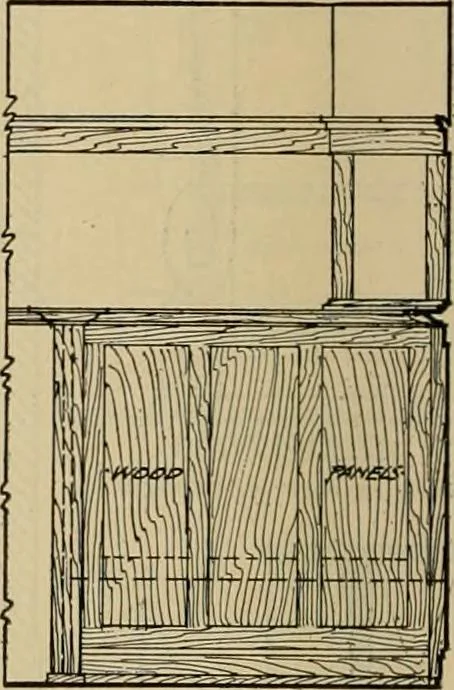 An illustration from Radford’s portfolio of details of building construction; a remarkable and unique collection of full-page plates, accurately drawn and reproduced to exact scale. Complete details for every style of interior trim, including special built-in features., 1911, leaf 57