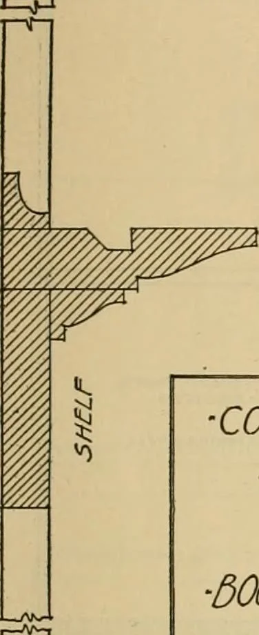 An illustration from Radford’s portfolio of details of building construction; a remarkable and unique collection of full-page plates, accurately drawn and reproduced to exact scale. Complete details for every style of interior trim, including special built-in features., 1911, leaf 58