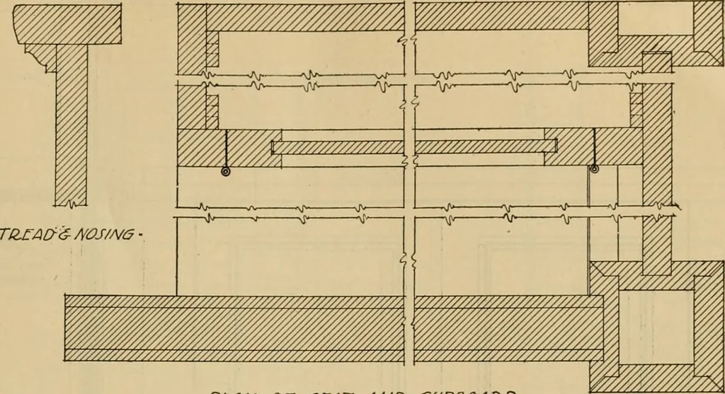 An illustration from Radford’s portfolio of details of building construction; a remarkable and unique collection of full-page plates, accurately drawn and reproduced to exact scale. Complete details for every style of interior trim, including special built-in features., 1911, leaf 58