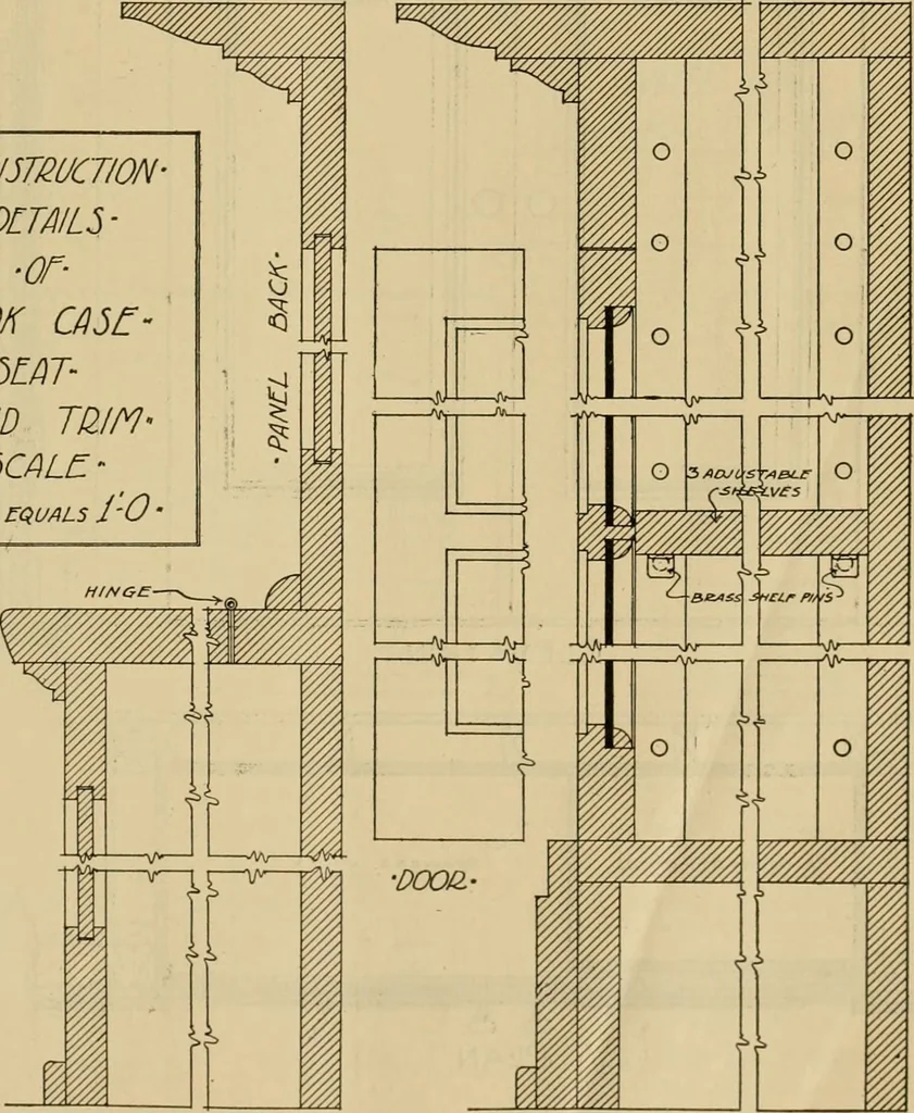 An illustration from Radford’s portfolio of details of building construction; a remarkable and unique collection of full-page plates, accurately drawn and reproduced to exact scale. Complete details for every style of interior trim, including special built-in features., 1911, leaf 58