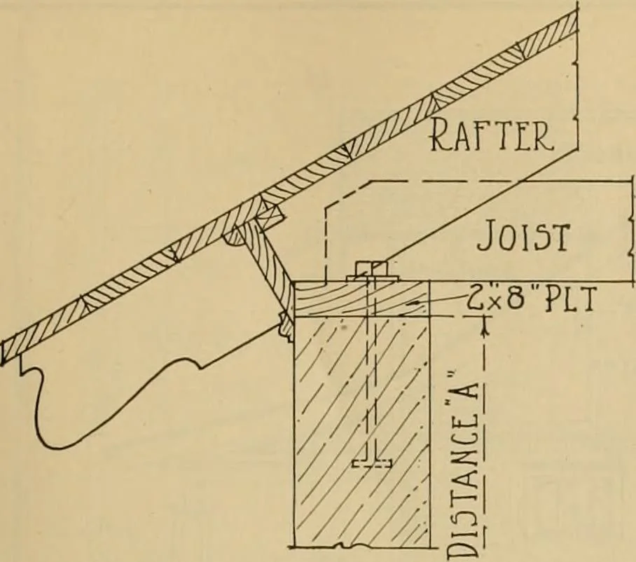 An illustration from Radford’s portfolio of details of building construction; a remarkable and unique collection of full-page plates, accurately drawn and reproduced to exact scale. Complete details for every style of interior trim, including special built-in features., 1911, leaf 62