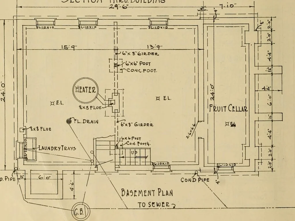 An illustration from Radford’s portfolio of details of building construction; a remarkable and unique collection of full-page plates, accurately drawn and reproduced to exact scale. Complete details for every style of interior trim, including special built-in features., 1911, leaf 65