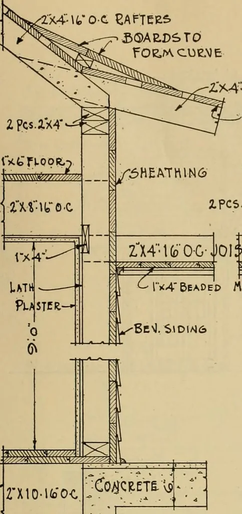 An illustration from Radford’s portfolio of details of building construction; a remarkable and unique collection of full-page plates, accurately drawn and reproduced to exact scale. Complete details for every style of interior trim, including special built-in features., 1911, leaf 66