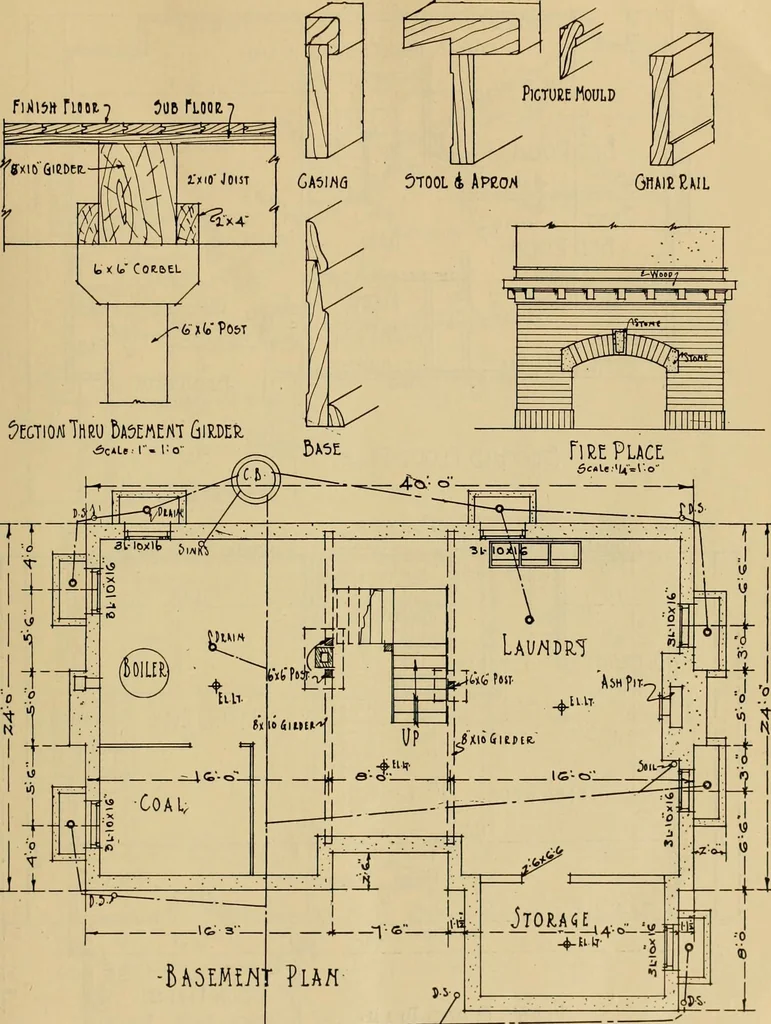 An illustration from Radford’s portfolio of details of building construction; a remarkable and unique collection of full-page plates, accurately drawn and reproduced to exact scale. Complete details for every style of interior trim, including special built-in features., 1911, leaf 68