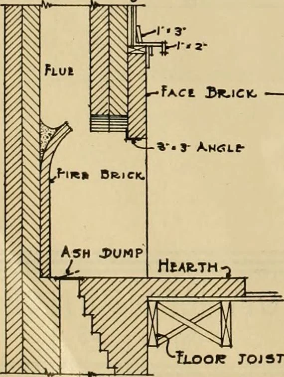 An illustration from Radford’s portfolio of details of building construction; a remarkable and unique collection of full-page plates, accurately drawn and reproduced to exact scale. Complete details for every style of interior trim, including special built-in features., 1911, leaf 71