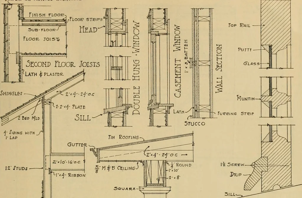 An illustration from Radford’s portfolio of details of building construction; a remarkable and unique collection of full-page plates, accurately drawn and reproduced to exact scale. Complete details for every style of interior trim, including special built-in features., 1911, leaf 72