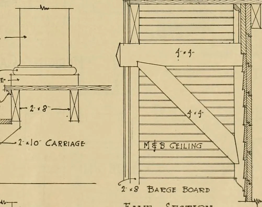An illustration from Radford’s portfolio of details of building construction; a remarkable and unique collection of full-page plates, accurately drawn and reproduced to exact scale. Complete details for every style of interior trim, including special built-in features., 1911, leaf 72