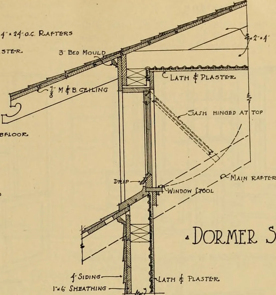 An illustration from Radford’s portfolio of details of building construction; a remarkable and unique collection of full-page plates, accurately drawn and reproduced to exact scale. Complete details for every style of interior trim, including special built-in features., 1911, leaf 74