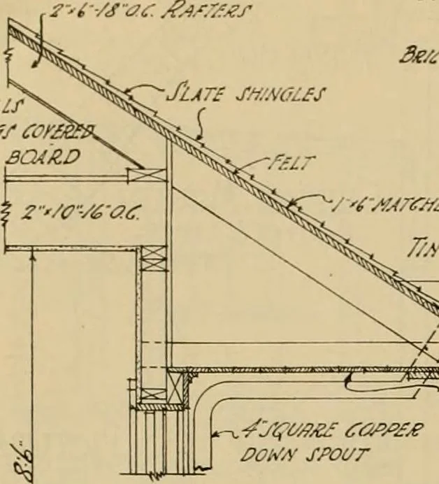 An illustration from Radford’s portfolio of details of building construction; a remarkable and unique collection of full-page plates, accurately drawn and reproduced to exact scale. Complete details for every style of interior trim, including special built-in features., 1911, leaf 77