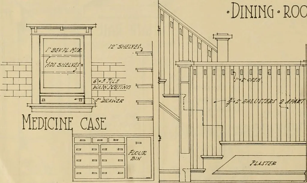 An illustration from Radford’s portfolio of details of building construction; a remarkable and unique collection of full-page plates, accurately drawn and reproduced to exact scale. Complete details for every style of interior trim, including special built-in features., 1911, leaf 79