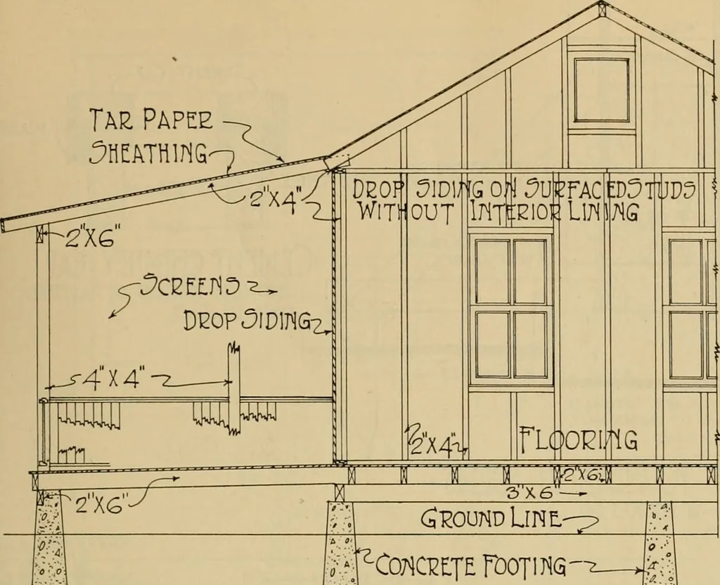 An illustration from Radford’s portfolio of details of building construction; a remarkable and unique collection of full-page plates, accurately drawn and reproduced to exact scale. Complete details for every style of interior trim, including special built-in features., 1911, leaf 80