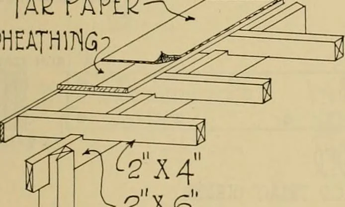 An illustration from Radford’s portfolio of details of building construction; a remarkable and unique collection of full-page plates, accurately drawn and reproduced to exact scale. Complete details for every style of interior trim, including special built-in features., 1911, leaf 80