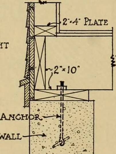 An illustration from Radford’s portfolio of details of building construction; a remarkable and unique collection of full-page plates, accurately drawn and reproduced to exact scale. Complete details for every style of interior trim, including special built-in features., 1911, leaf 81