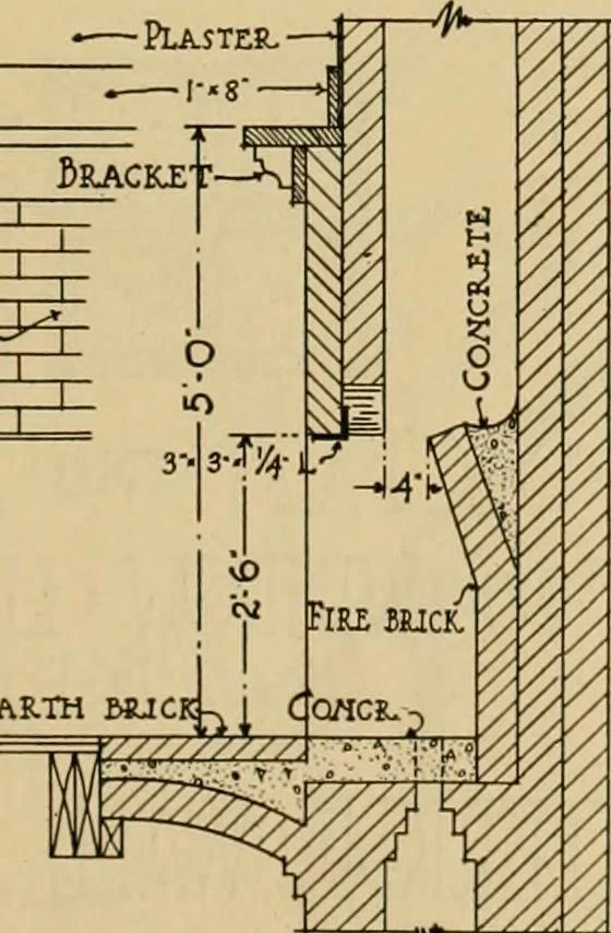 An illustration from Radford’s portfolio of details of building construction; a remarkable and unique collection of full-page plates, accurately drawn and reproduced to exact scale. Complete details for every style of interior trim, including special built-in features., 1911, leaf 82