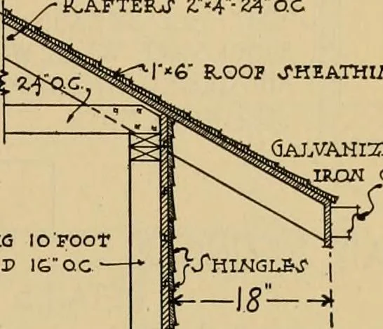 An illustration from Radford’s portfolio of details of building construction; a remarkable and unique collection of full-page plates, accurately drawn and reproduced to exact scale. Complete details for every style of interior trim, including special built-in features., 1911, leaf 86