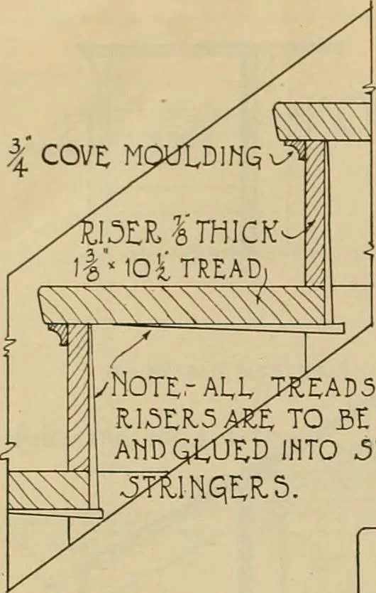 An illustration from Radford’s portfolio of details of building construction; a remarkable and unique collection of full-page plates, accurately drawn and reproduced to exact scale. Complete details for every style of interior trim, including special built-in features., 1911, leaf 87