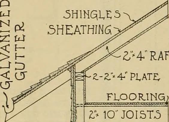 An illustration from Radford’s portfolio of details of building construction; a remarkable and unique collection of full-page plates, accurately drawn and reproduced to exact scale. Complete details for every style of interior trim, including special built-in features., 1911, leaf 87