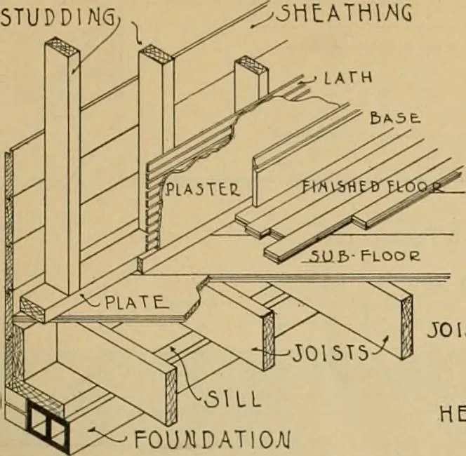 An illustration from Radford’s portfolio of details of building construction; a remarkable and unique collection of full-page plates, accurately drawn and reproduced to exact scale. Complete details for every style of interior trim, including special built-in features., 1911, leaf 88