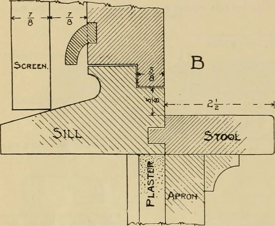 An illustration from Radford’s portfolio of details of building construction; a remarkable and unique collection of full-page plates, accurately drawn and reproduced to exact scale. Complete details for every style of interior trim, including special built-in features., 1911, leaf 91