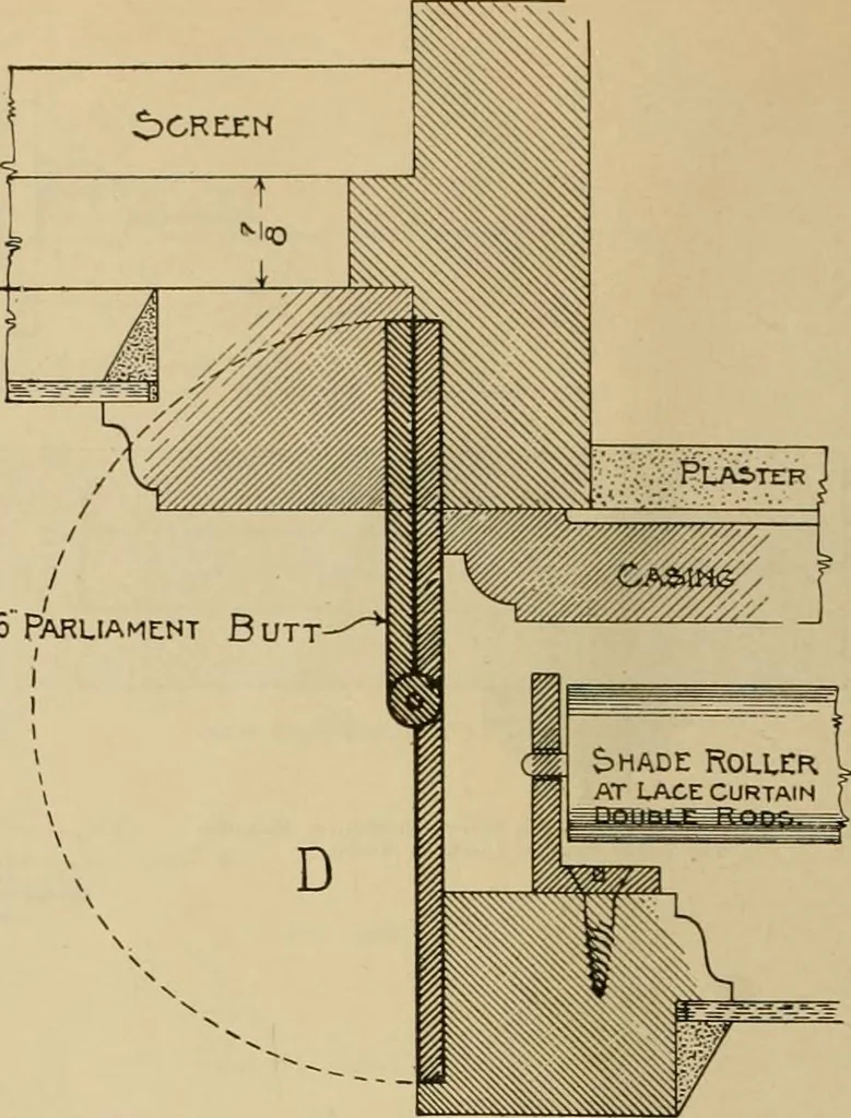 An illustration from Radford’s portfolio of details of building construction; a remarkable and unique collection of full-page plates, accurately drawn and reproduced to exact scale. Complete details for every style of interior trim, including special built-in features., 1911, leaf 91
