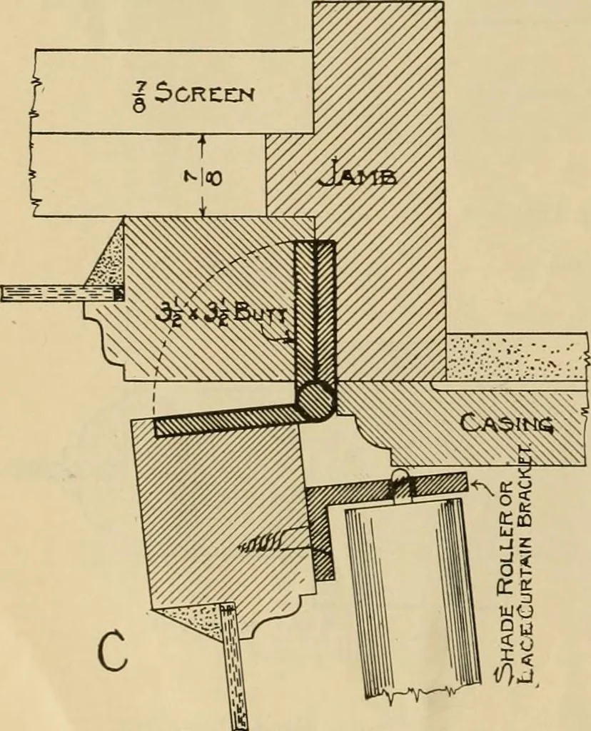 An illustration from Radford’s portfolio of details of building construction; a remarkable and unique collection of full-page plates, accurately drawn and reproduced to exact scale. Complete details for every style of interior trim, including special built-in features., 1911, leaf 91