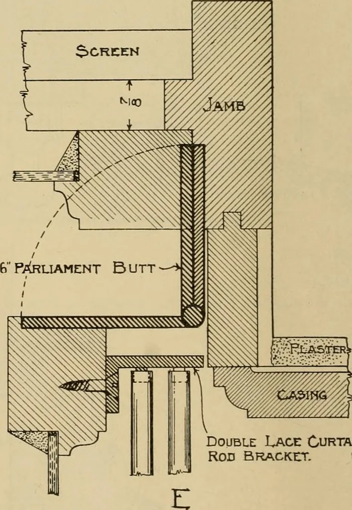 An illustration from Radford’s portfolio of details of building construction; a remarkable and unique collection of full-page plates, accurately drawn and reproduced to exact scale. Complete details for every style of interior trim, including special built-in features., 1911, leaf 91