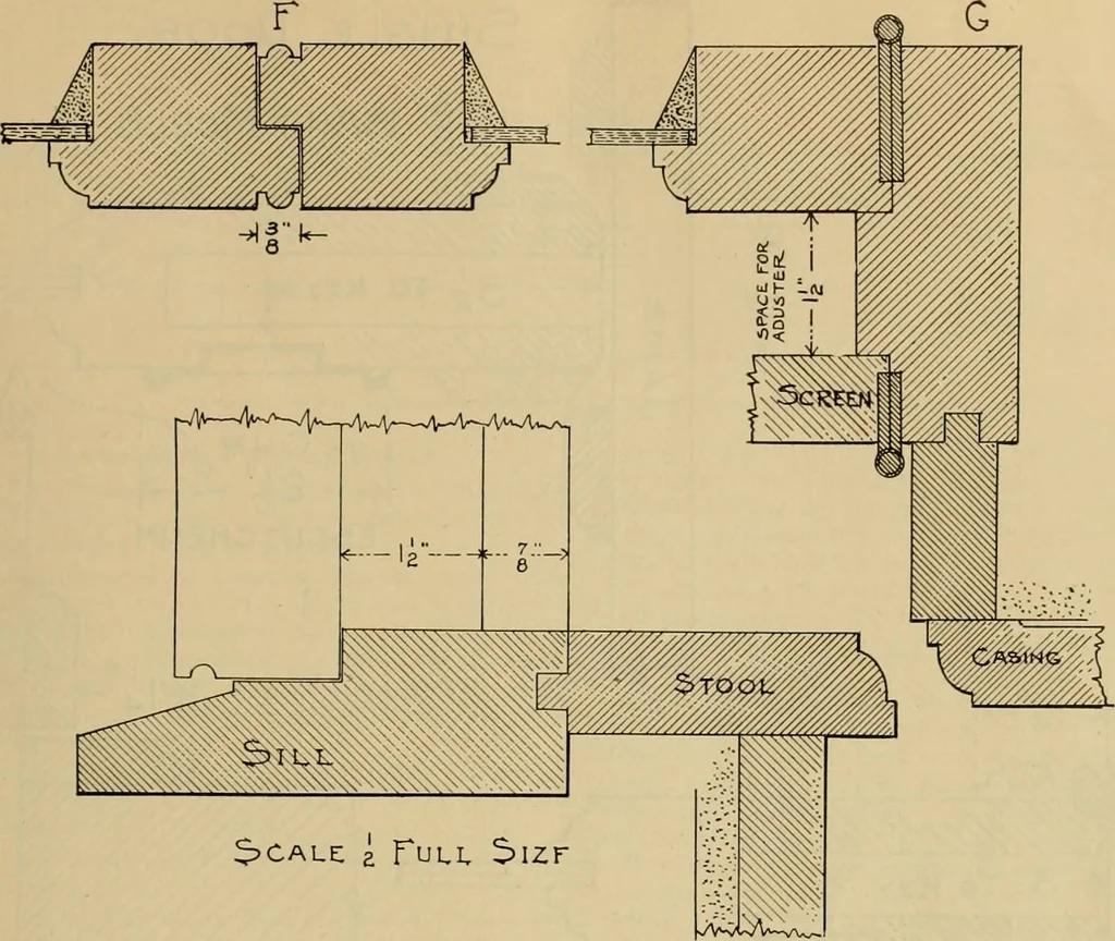 An illustration from Radford’s portfolio of details of building construction; a remarkable and unique collection of full-page plates, accurately drawn and reproduced to exact scale. Complete details for every style of interior trim, including special built-in features., 1911, leaf 92