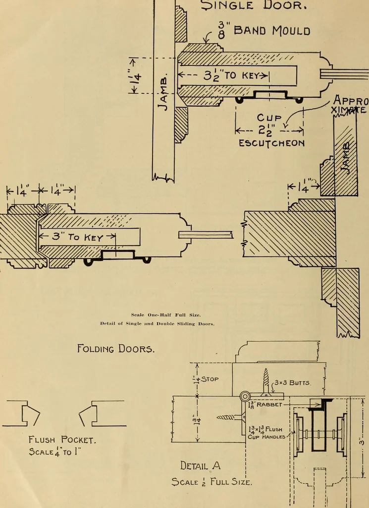 An illustration from Radford’s portfolio of details of building construction; a remarkable and unique collection of full-page plates, accurately drawn and reproduced to exact scale. Complete details for every style of interior trim, including special built-in features., 1911, leaf 93
