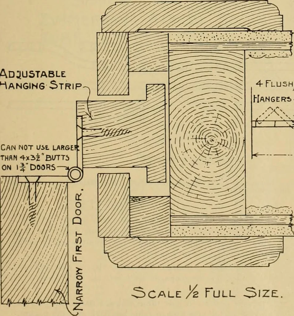 An illustration from Radford’s portfolio of details of building construction; a remarkable and unique collection of full-page plates, accurately drawn and reproduced to exact scale. Complete details for every style of interior trim, including special built-in features., 1911, leaf 94