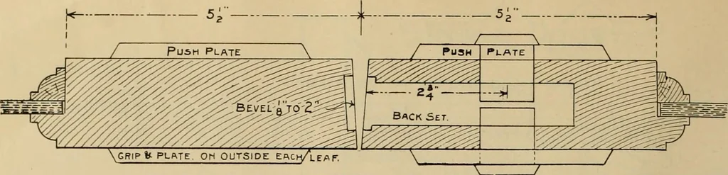 An illustration from Radford’s portfolio of details of building construction; a remarkable and unique collection of full-page plates, accurately drawn and reproduced to exact scale. Complete details for every style of interior trim, including special built-in features., 1911, leaf 95