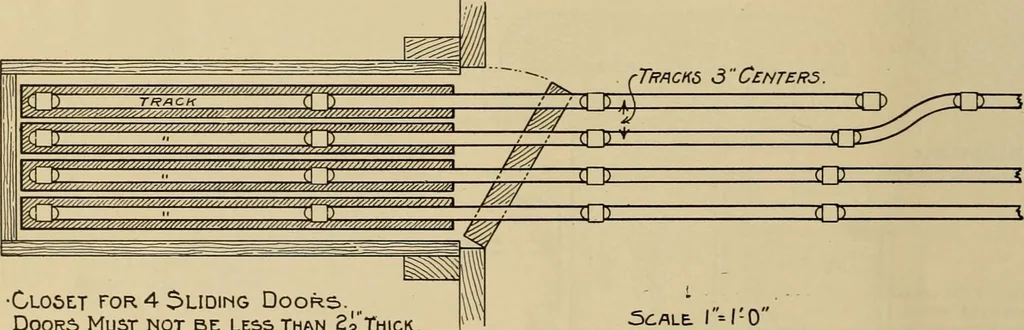 An illustration from Radford’s portfolio of details of building construction; a remarkable and unique collection of full-page plates, accurately drawn and reproduced to exact scale. Complete details for every style of interior trim, including special built-in features., 1911, leaf 95