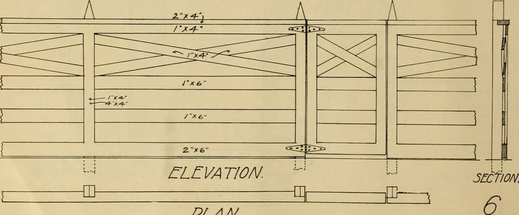 An illustration from Radford’s portfolio of details of building construction; a remarkable and unique collection of full-page plates, accurately drawn and reproduced to exact scale. Complete details for every style of interior trim, including special built-in features., 1911, leaf 97
