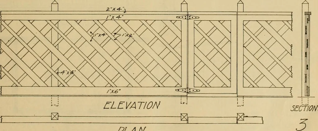 An illustration from Radford’s portfolio of details of building construction; a remarkable and unique collection of full-page plates, accurately drawn and reproduced to exact scale. Complete details for every style of interior trim, including special built-in features., 1911, leaf 98