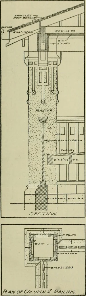 An illustration from Radford's portfolio of details of building construction : a remarkable and unique collection of full-page plates, accurately drawn and reproduced to exact scale ..., 1911, leaf 10