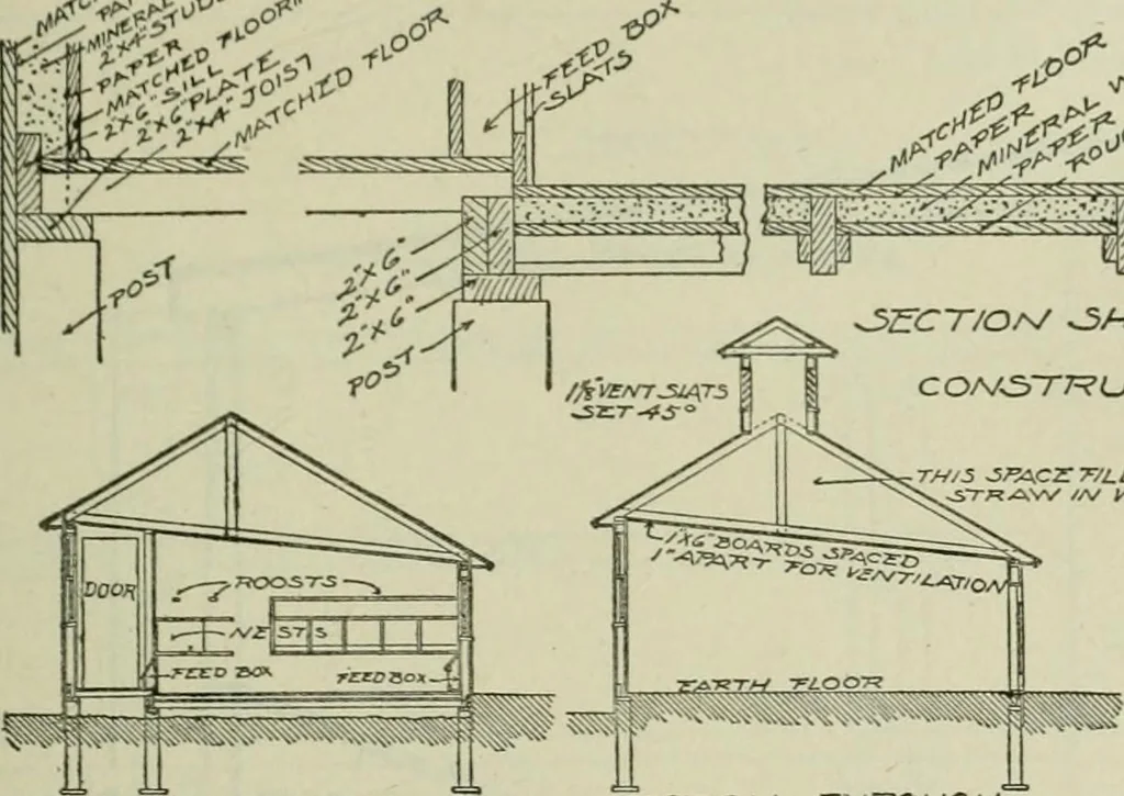 An illustration from Radford's portfolio of details of building construction : a remarkable and unique collection of full-page plates, accurately drawn and reproduced to exact scale ..., 1911, leaf 104