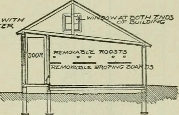 An illustration from Radford's portfolio of details of building construction : a remarkable and unique collection of full-page plates, accurately drawn and reproduced to exact scale ..., 1911, leaf 104