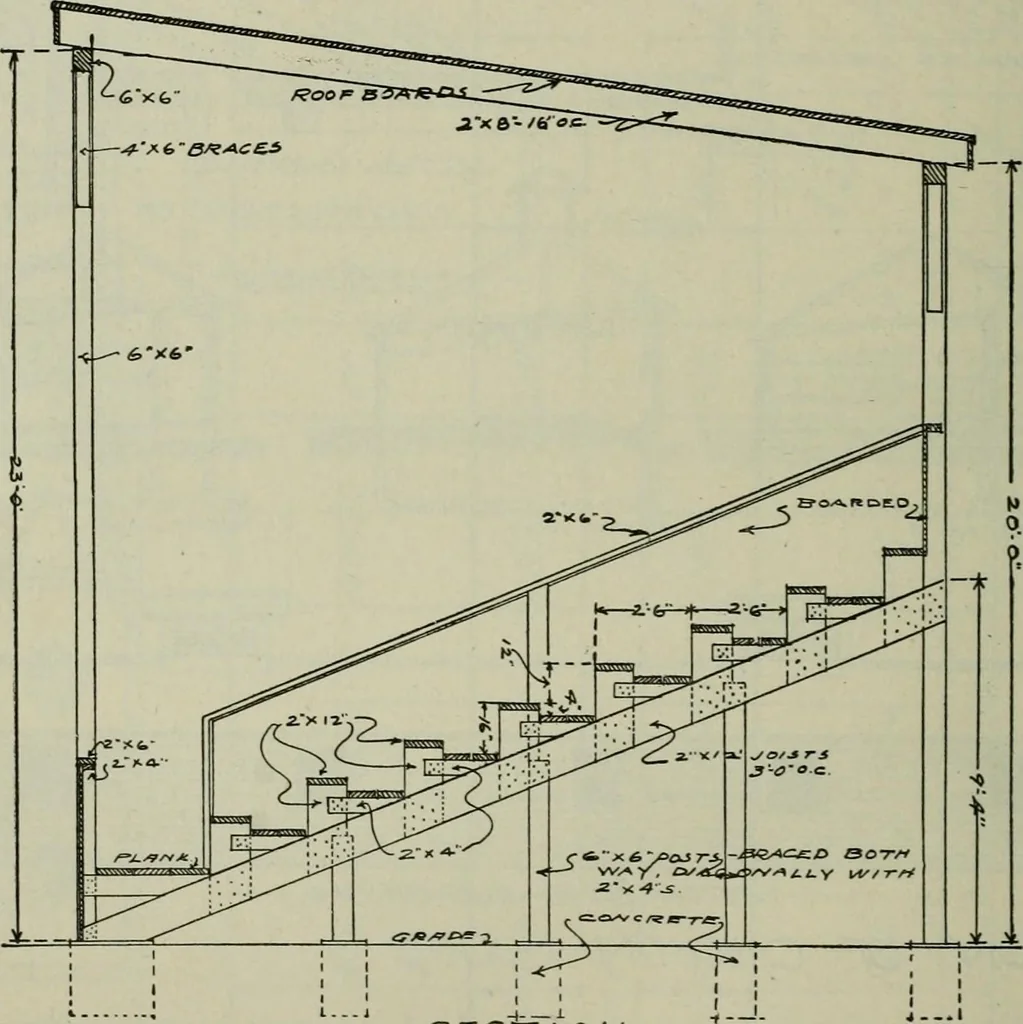 An illustration from Radford's portfolio of details of building construction : a remarkable and unique collection of full-page plates, accurately drawn and reproduced to exact scale ..., 1911, leaf 105