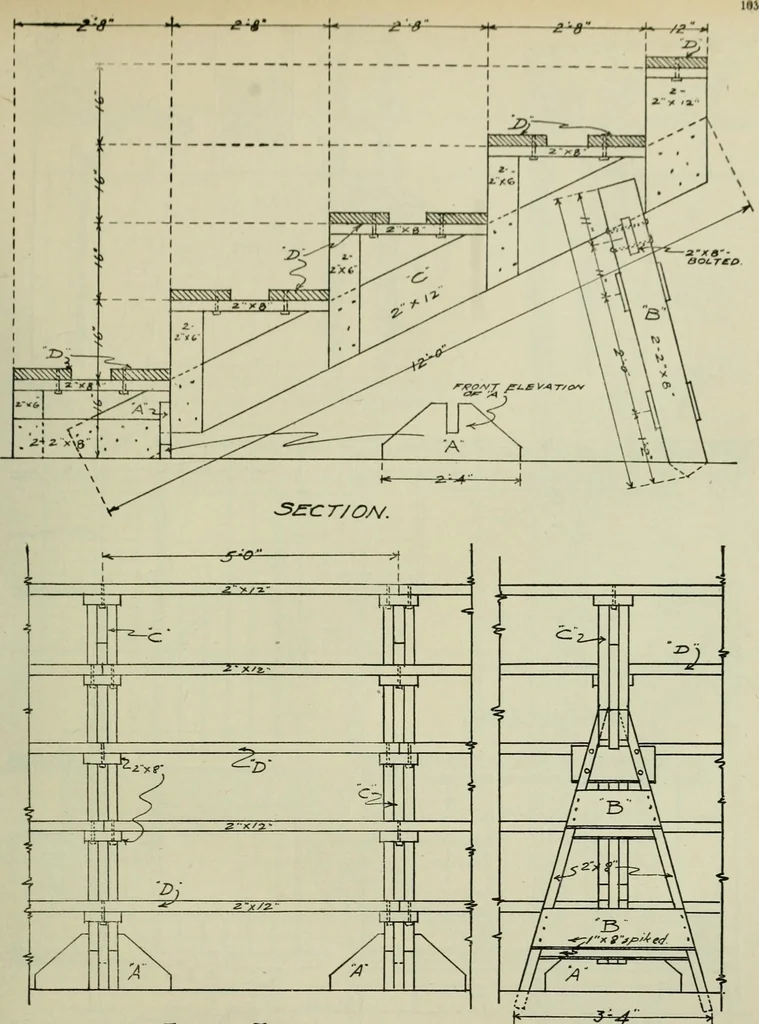 An illustration from Radford's portfolio of details of building construction : a remarkable and unique collection of full-page plates, accurately drawn and reproduced to exact scale ..., 1911, leaf 106