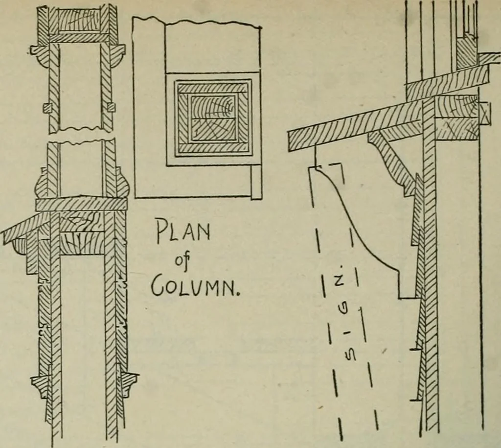 An illustration from Radford's portfolio of details of building construction : a remarkable and unique collection of full-page plates, accurately drawn and reproduced to exact scale ..., 1911, leaf 107